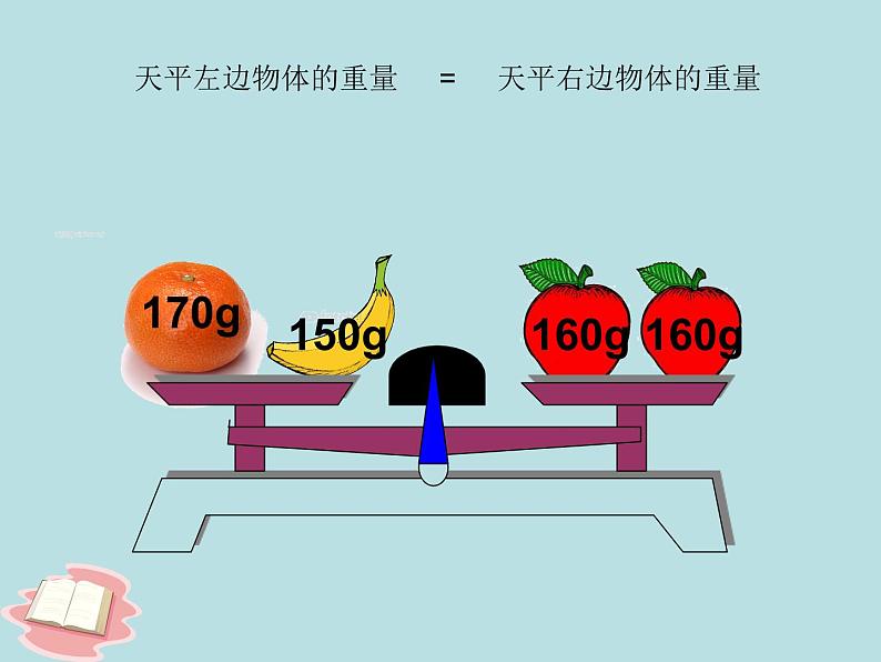 五年级上册数学课件-4.3 简易方程（方程）▏沪教版 (共21张PPT)第3页