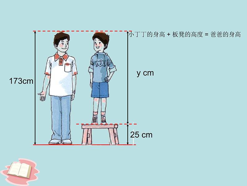 五年级上册数学课件-4.3 简易方程（方程）▏沪教版 (共21张PPT)第8页