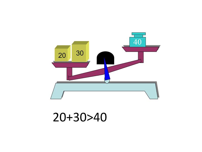 五年级上册数学课件-4.3 简易方程（方程）▏沪教版 (共19张PPT)第4页