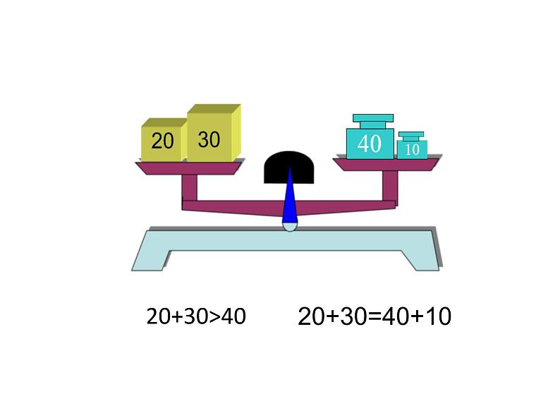 五年级上册数学课件-4.3 简易方程（方程）▏沪教版 (共19张PPT)第5页