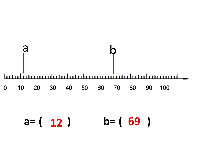 五年级上册数学课件-4.1 简易方程（用字母表示数）▏沪教版  (共24张PPT)05