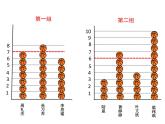 五年级上册数学课件-3.1 统计（平均数）▏沪教版 (共14张PPT)(1)