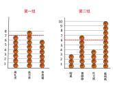 五年级上册数学课件-3.1 统计（平均数）▏沪教版 (共14张PPT)(1)
