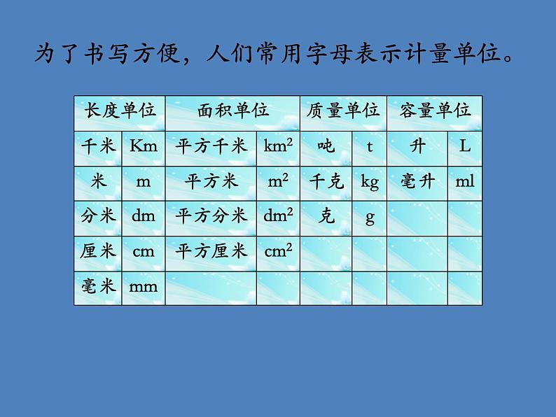 五年级上册数学课件-4.1 简易方程（用字母表示数）▏沪教版  (共30张PPT)06