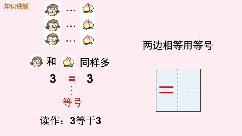 一年级上册数学教学课件-3.2比大小9-人教版(共11张PPT)第5页