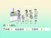 一年级上册数学教学课件-3.3第几8-人教版(共15张PPT)