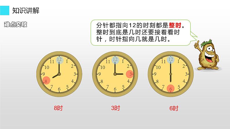 一年级上册数学教学课件-7 认识钟表15-人教版(共12张PPT)05