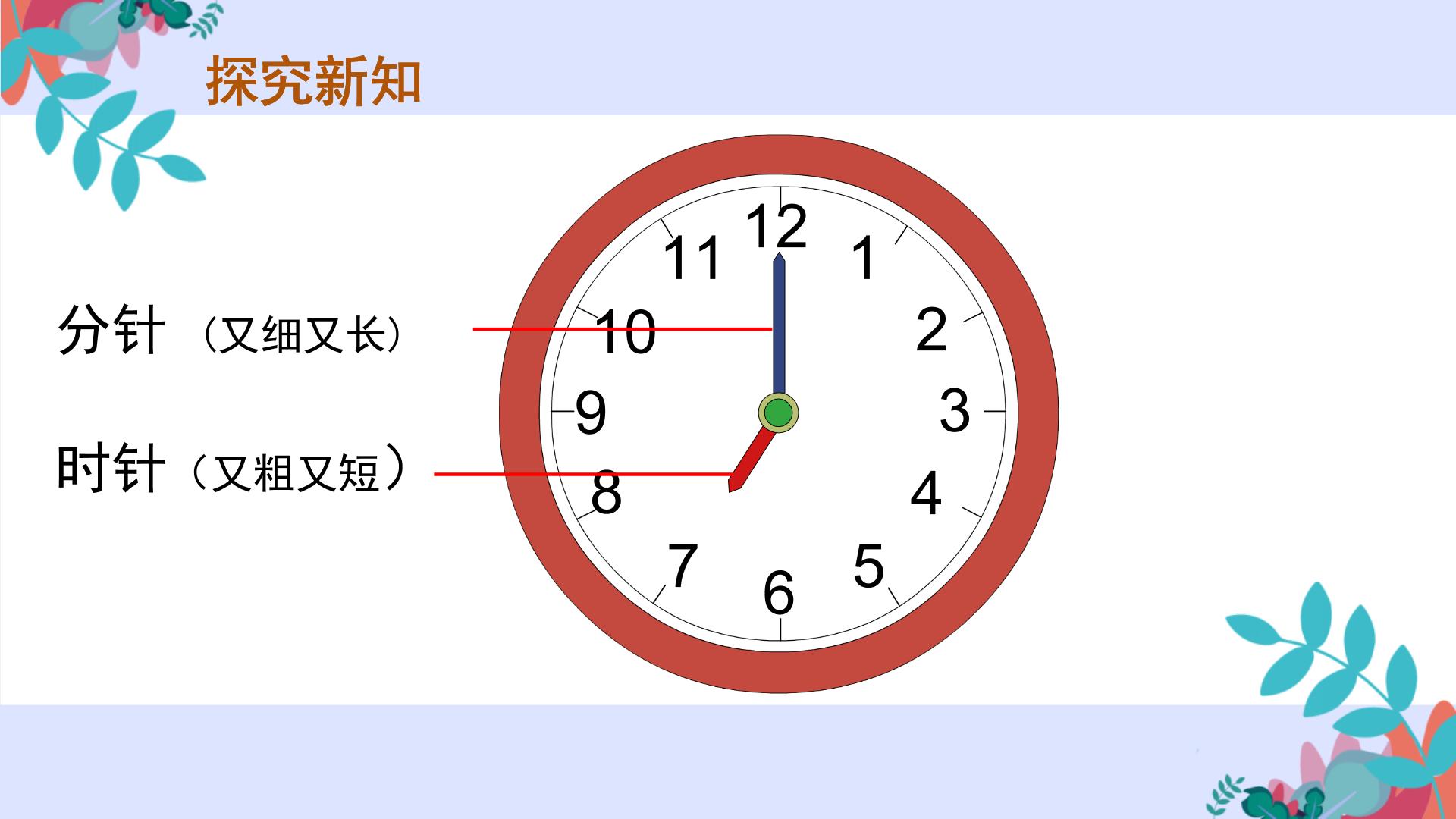 一年级钟表的认识ppt图片