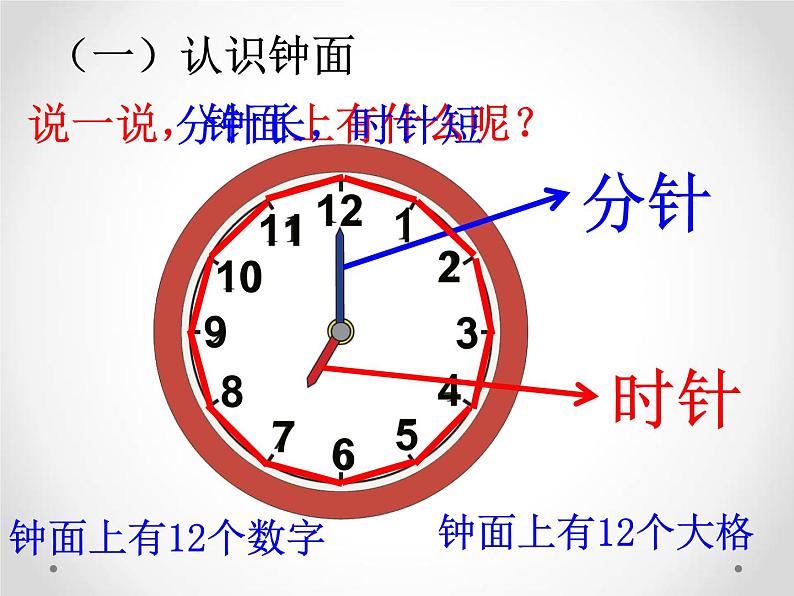 一年级上册数学教学课件-7 认识钟表9-人教版(共16张PPT)04