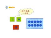 一年级上册数学教学课件-5.3   10的认识29-人教版(共13张PPT)