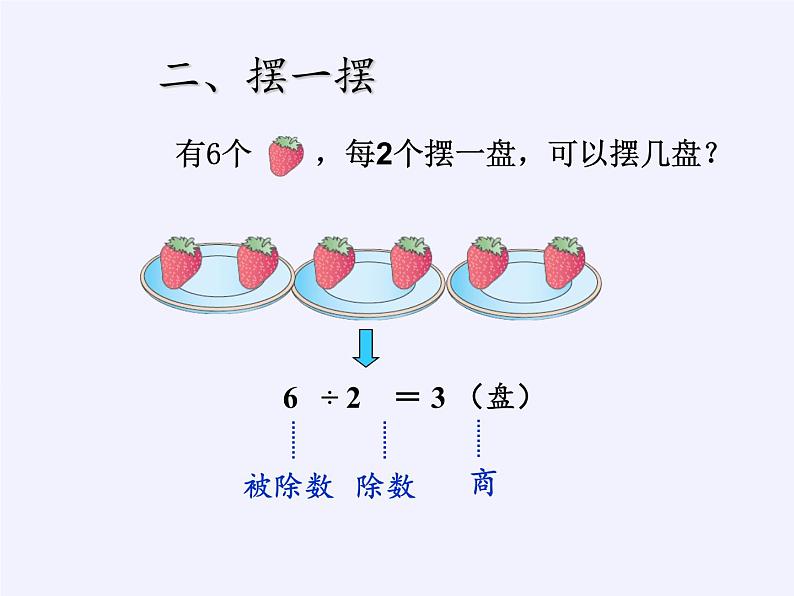 二年级数学下册教学课件-6.有余数除法-人教版(共12张PPT)04