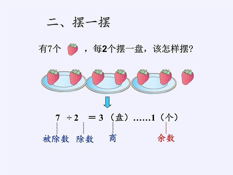 二年级数学下册教学课件-6.有余数除法-人教版(共12张PPT)05