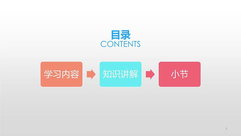 一年级上册数学教学课件-6    11-20各数的认识-人教版(共14张PPT)02