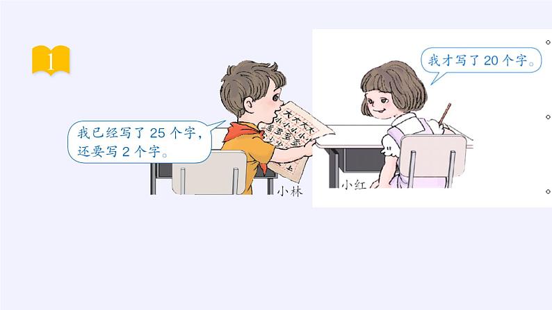 一年级数学下册教学课件-6.2 两位数加一位数、整十数16-人教版(共25张PPT)第3页