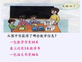 一年级数学下册教学课件-6.2 两位数加一位数、整十数25-人教版(共17张PPT)