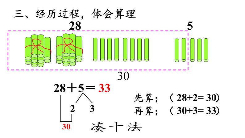 一年级数学下册教学课件-6.2 两位数加一位数、整十数38-人教版(共12张PPT)05