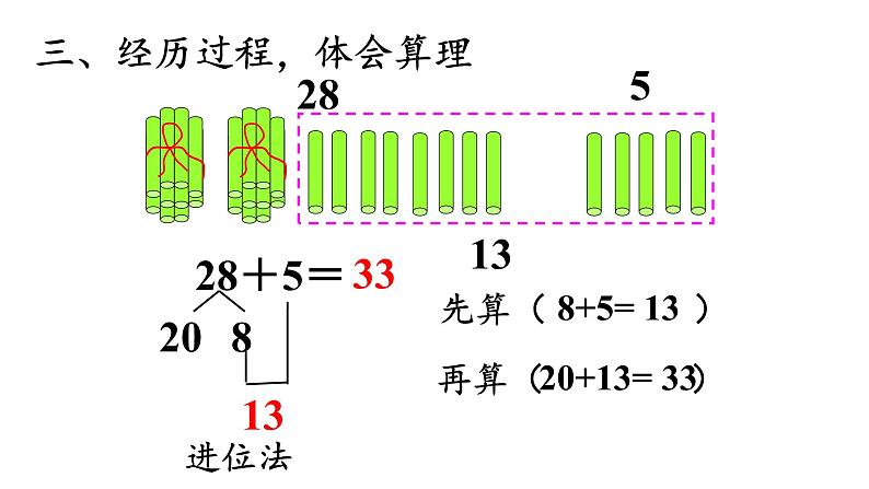 一年级数学下册教学课件-6.2 两位数加一位数、整十数38-人教版(共12张PPT)06