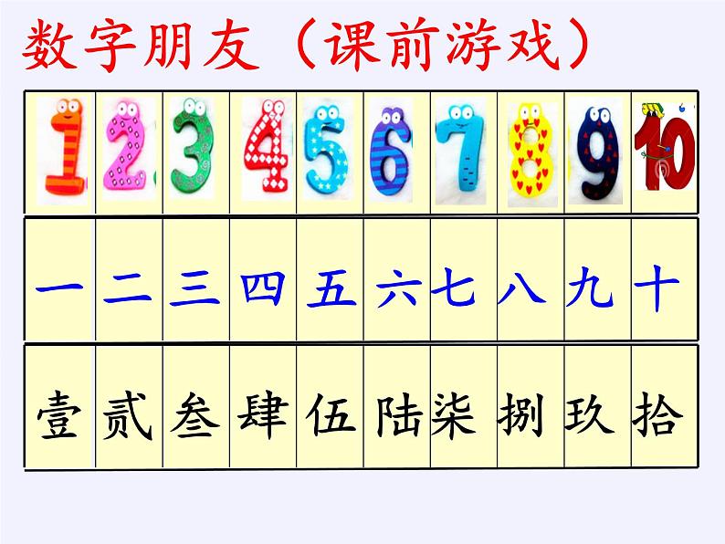 一年级数学下册教学课件-5.1 认识人民币（30）-人教版(共35张PPT)02