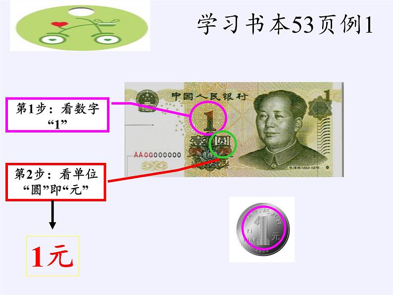 一年级数学下册教学课件-5.1 认识人民币（30）-人教版(共35张PPT)08