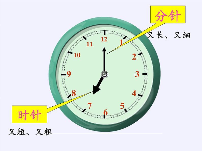 一年级上册数学教学课件-7.认识钟表37-人教版(共15张PPT)04