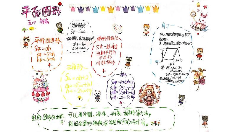 五年级上册数学课件-6.4  图形的面积  ▏沪教版 (共29张PPT)第2页