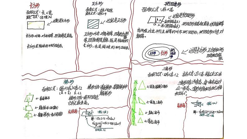 五年级上册数学课件-6.4  图形的面积  ▏沪教版 (共29张PPT)第7页