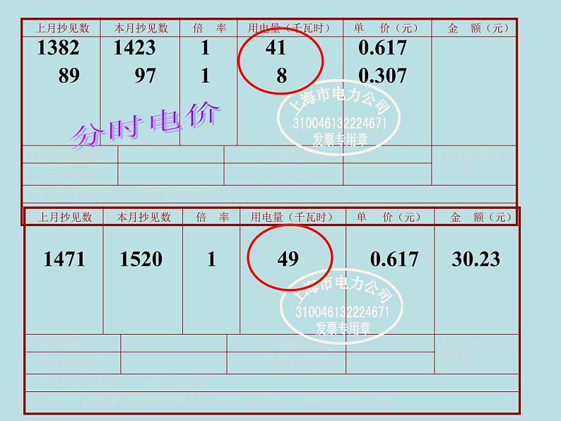 五年级上册数学课件-6.2  小数应用-水、电、天然气的费用  ▏沪教版 (共16张PPT)05