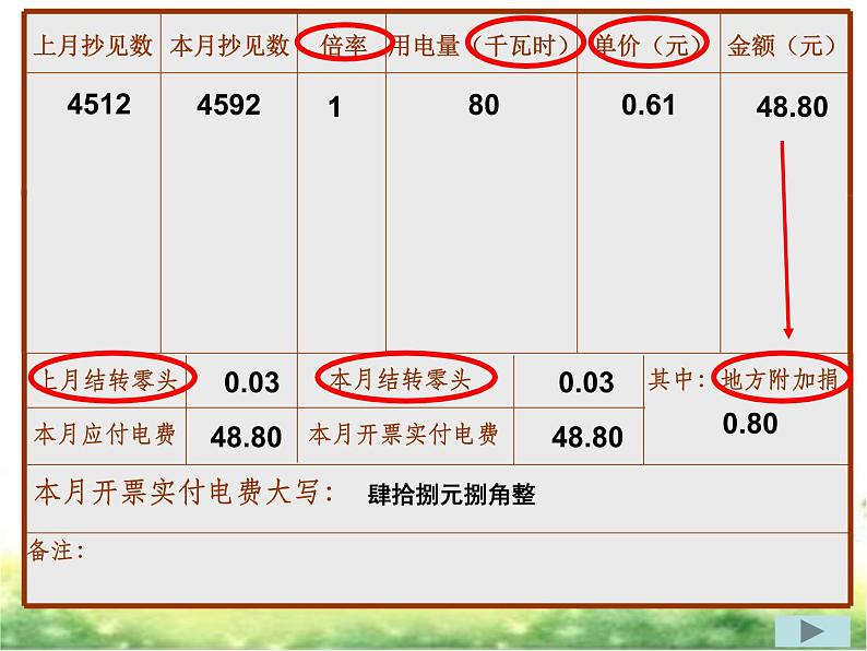 五年级上册数学课件-6.2  小数应用-水、电、天然气的费用  ▏沪教版 (共20张PPT)第7页