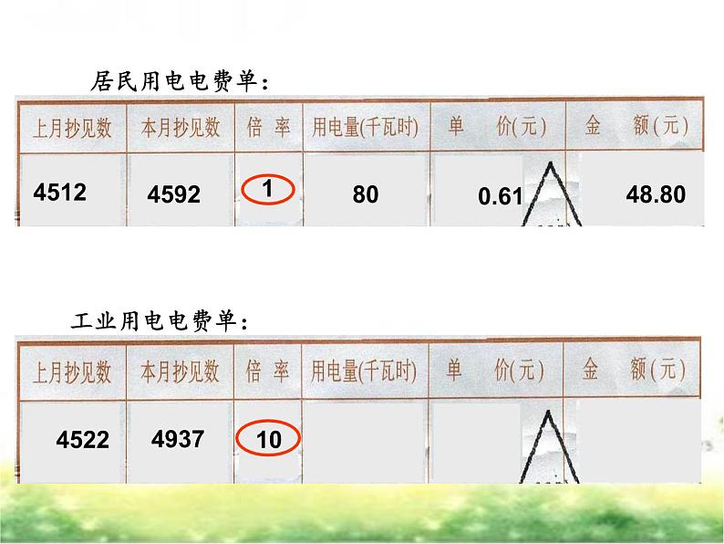 五年级上册数学课件-6.2  小数应用-水、电、天然气的费用  ▏沪教版 (共20张PPT)第8页