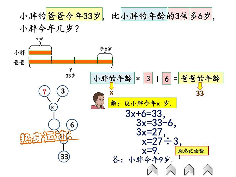 五年级上册数学课件  列方程解决问题（二）  ▏沪教版 (共20张PPT)02