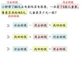 五年級上冊數學課件  列方程解決問題（二）  ▏滬教版 (共20張PPT)