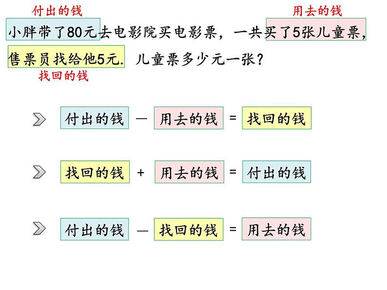 五年级上册数学课件  列方程解决问题（二）  ▏沪教版 (共20张PPT)05