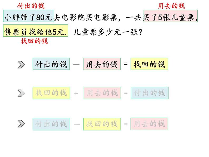 五年级上册数学课件  列方程解决问题（二）  ▏沪教版 (共20张PPT)06