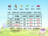 五年級上冊數(shù)學(xué)課件-6.3  列方程解應(yīng)用題二  ▏滬教版 (共12張PPT)
