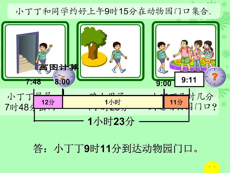 五年级上册数学课件-6.5  数学广场-时间的计算  ▏沪教版 (共14张PPT)第3页