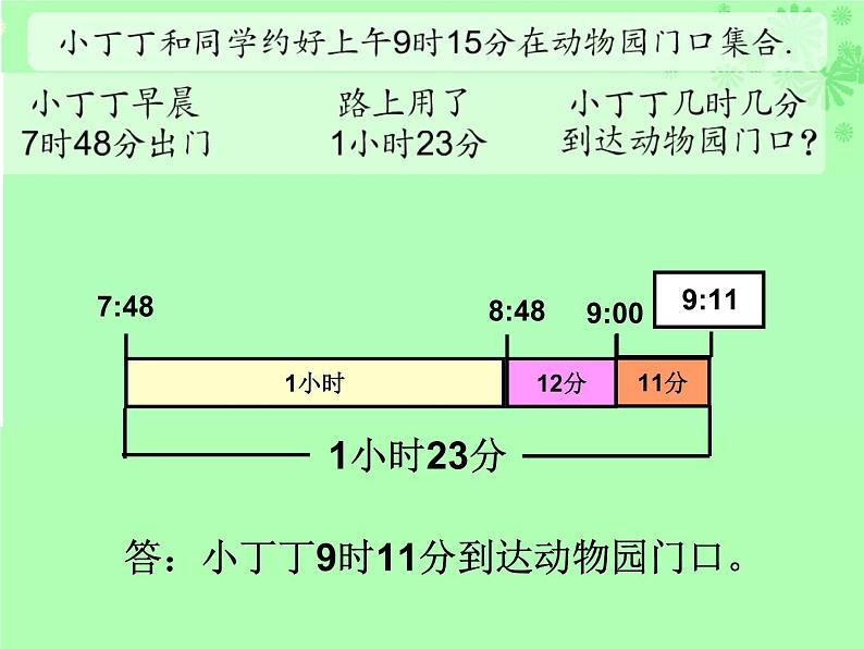 五年级上册数学课件-6.5  数学广场-时间的计算  ▏沪教版 (共14张PPT)第4页