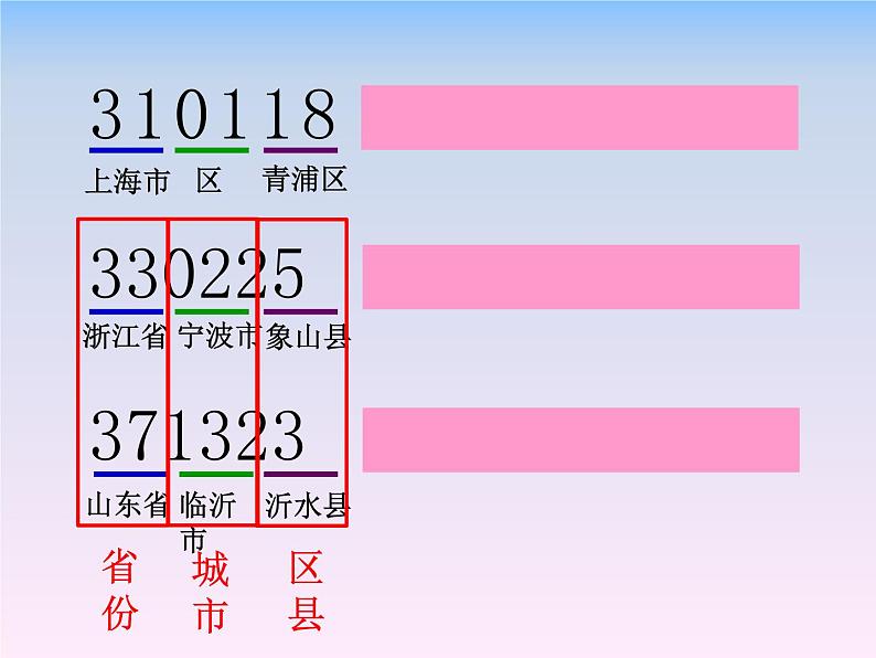 五年级上册数学课件-6.6 数学广场-编码  ▏沪教版 (共12张PPT)第5页