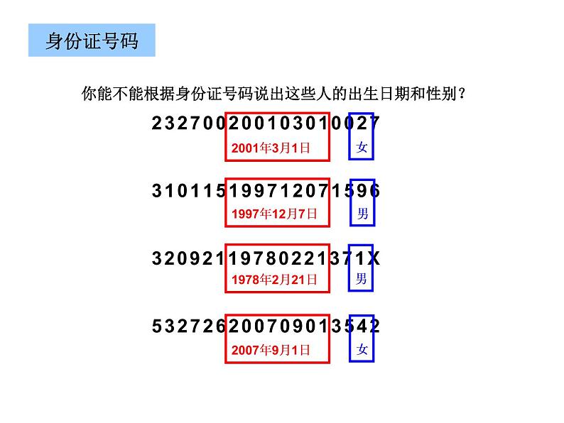 五年级上册数学课件-6.6 数学广场-编码  ▏沪教版 (共12张PPT)(1)第5页