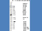五年級(jí)上冊(cè)數(shù)學(xué)課件-6.5  數(shù)學(xué)廣場(chǎng)-時(shí)間的計(jì)算  ▏滬教版 (共11張PPT)