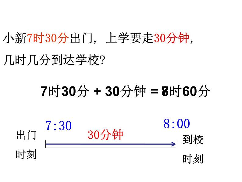 五年级上册数学课件-6.5  数学广场-时间的计算  ▏沪教版 (共15张PPT)(1)07