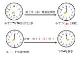 五年級(jí)上冊(cè)數(shù)學(xué)課件-6.5  數(shù)學(xué)廣場(chǎng)-時(shí)間的計(jì)算  ▏滬教版 (共10張PPT)(1)