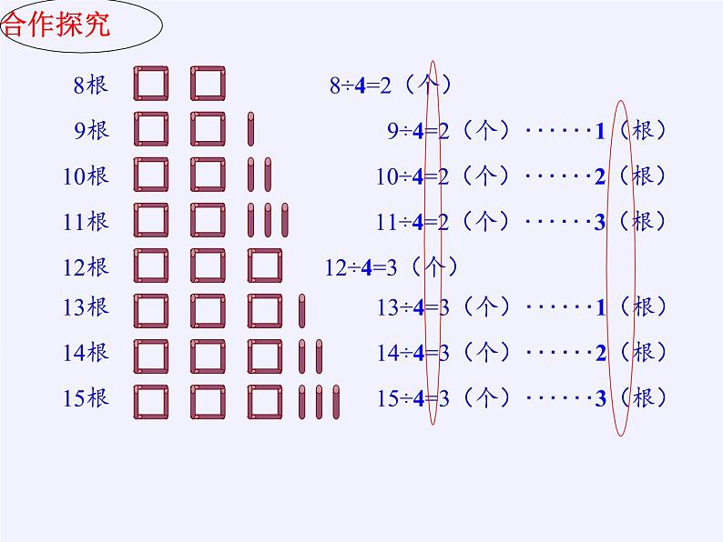 二年级数学下册教学课件-6.有余数除法 -人教版(共15张PPT)06