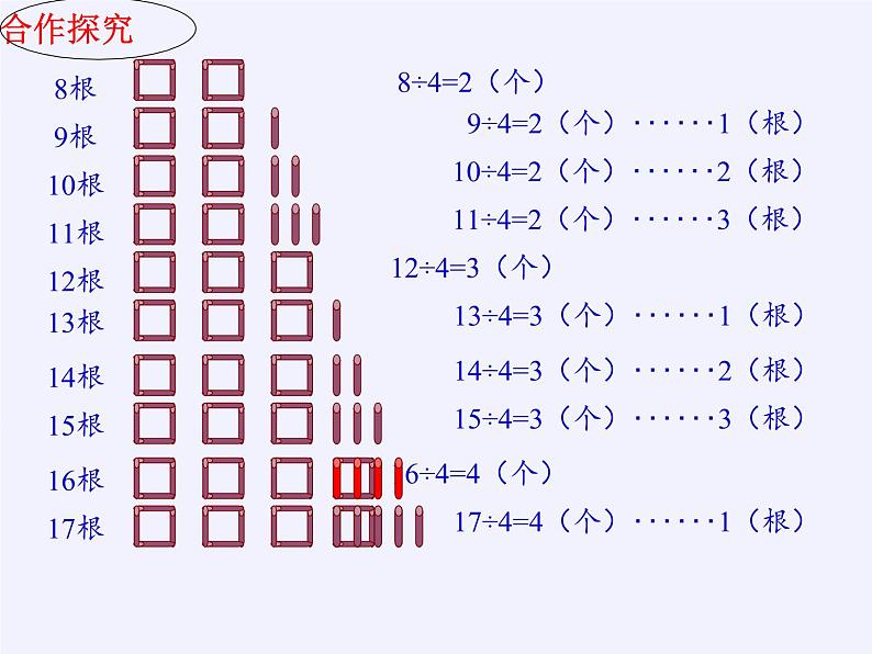 二年级数学下册教学课件-6.有余数除法 -人教版(共15张PPT)07