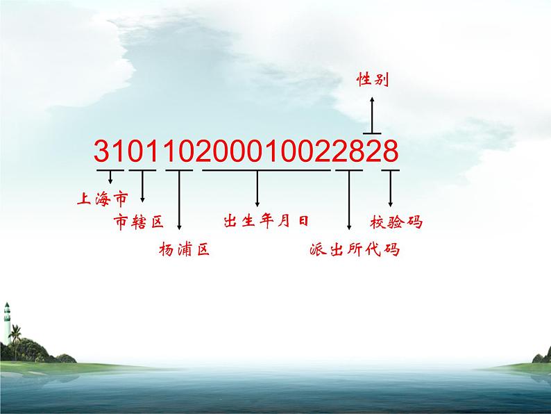 五年级上册数学课件-6.6 数学广场-编码  ▏沪教版 (共14张PPT)(3)05