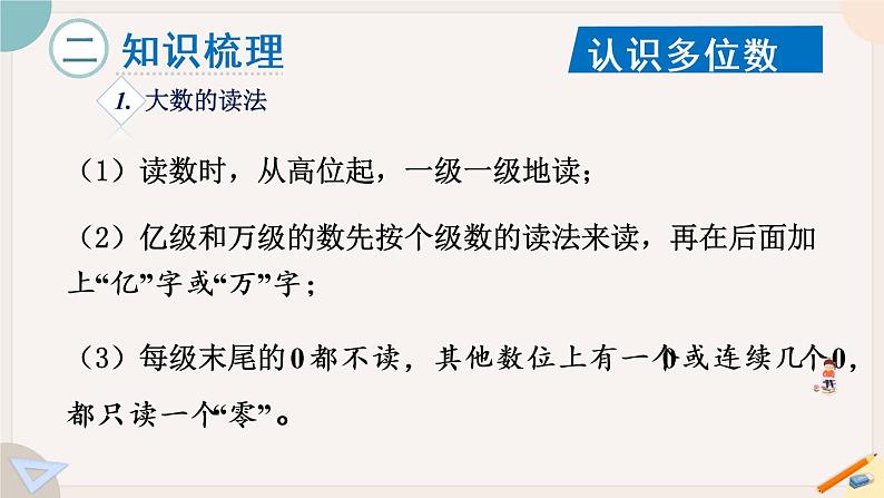 苏教版四年级数学下册总复习：-数的世界(一)(教学课件)第5页