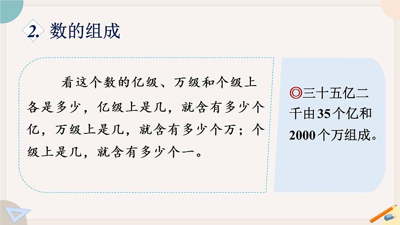 苏教版四年级数学下册总复习：-数的世界(一)(教学课件)第7页