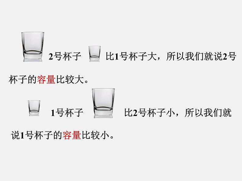 小学数学冀教版四年级上册 1.升和毫升 课件第3页