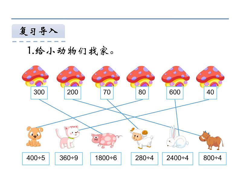 四年级上册数学课件－1.2商是一位数的除法（一）｜浙教版02