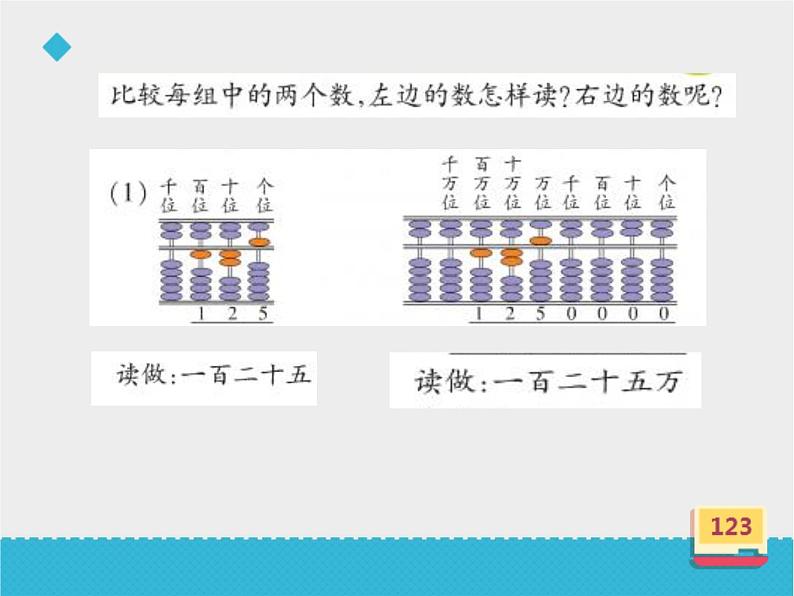 四年级上册数学课件－5.26万以上数的读法｜浙教版04