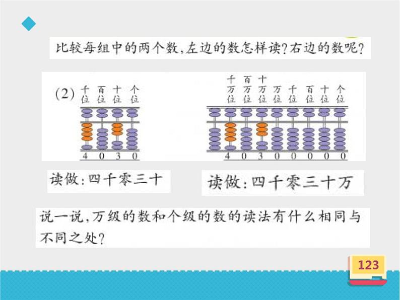 四年级上册数学课件－5.26万以上数的读法｜浙教版05